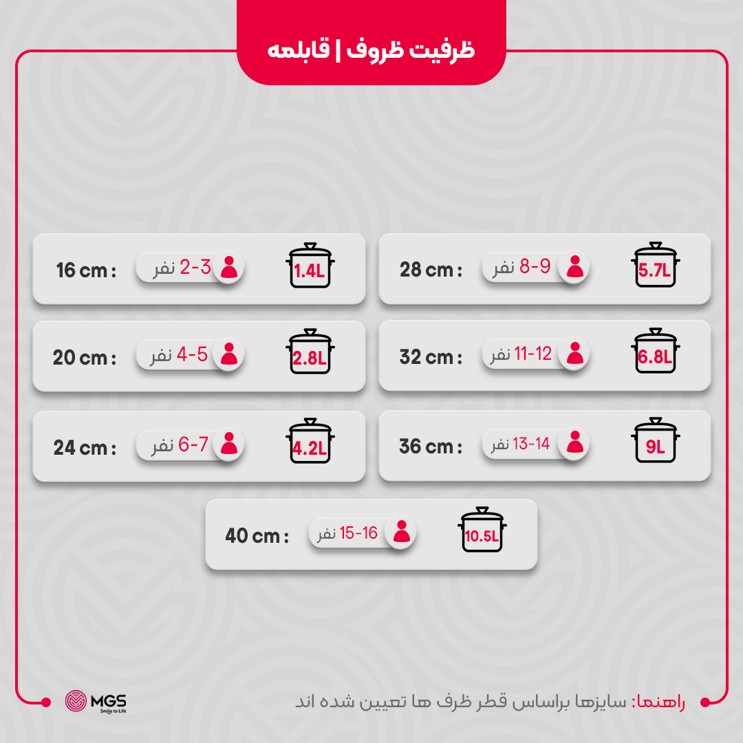 قابلمه سایز 28 گرانیت طرح ایتالیا B