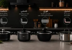 مقایسه انواع قابلمه‌های دایکست، فورج، کششی و استیل